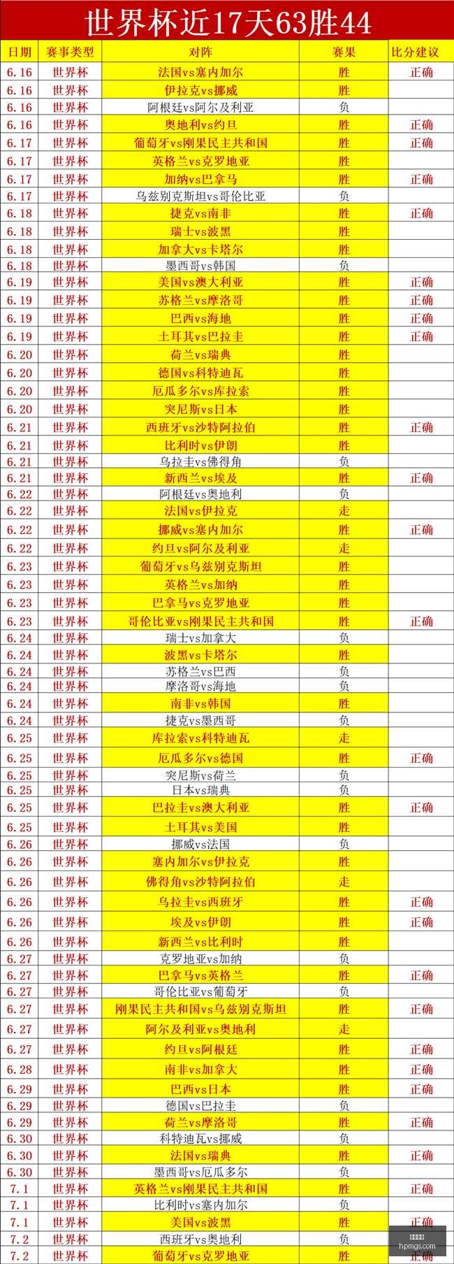 胜新西联再,续连胜奇迹,时早场解析,开云体育,体育赛事,赛事分析,运动平台,在线体育,体育新闻,赛事直播,体育资讯,体育社区,运动爱好者