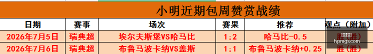 开云体育,体育赛事,赛事分析,开云体育,体育赛事,赛事分析,运动平台,在线体育,体育新闻,赛事直播,体育资讯,体育社区,运动爱好者