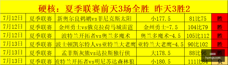 开云体育,体育赛事,赛事分析,开云体育,体育赛事,赛事分析,运动平台,在线体育,体育新闻,赛事直播,体育资讯,体育社区,运动爱好者
