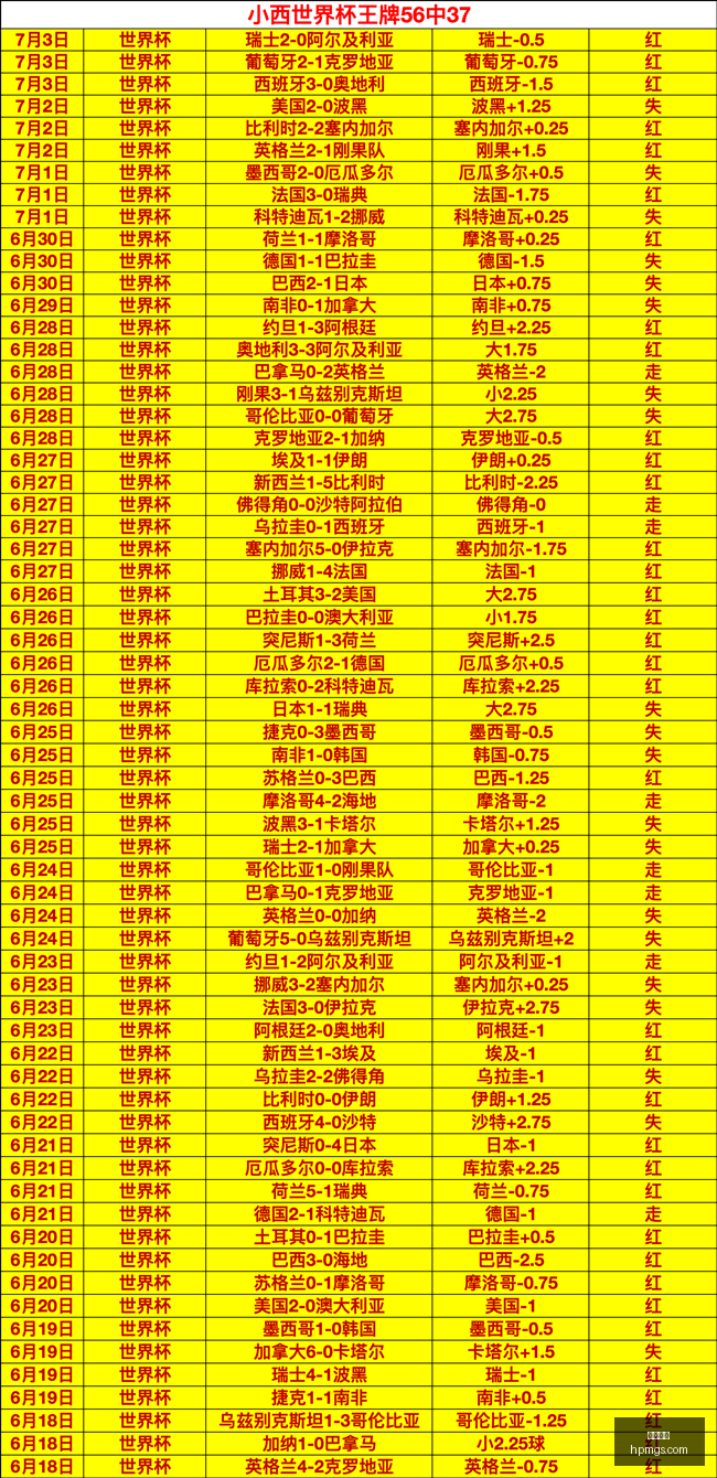 开云体育,体育赛事,赛事分析,开云体育,体育赛事,赛事分析,运动平台,在线体育,体育新闻,赛事直播,体育资讯,体育社区,运动爱好者