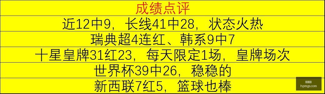 开云体育,体育赛事,赛事分析,开云体育,体育赛事,赛事分析,运动平台,在线体育,体育新闻,赛事直播,体育资讯,体育社区,运动爱好者