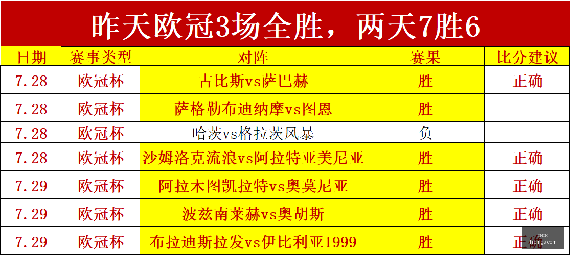 开云体育,体育赛事,赛事分析,开云体育,体育赛事,赛事分析,运动平台,在线体育,体育新闻,赛事直播,体育资讯,体育社区,运动爱好者