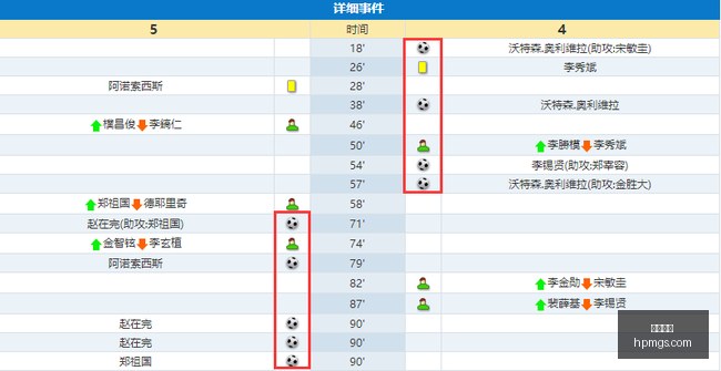法国队逆袭,在即,冠军杯小组,开云体育,体育赛事,赛事分析,运动平台,在线体育,体育新闻,赛事直播,体育资讯,体育社区,运动爱好者