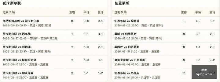 电竞战队版,更新,实力飙升引,开云体育,体育赛事,赛事分析,运动平台,在线体育,体育新闻,赛事直播,体育资讯,体育社区,运动爱好者