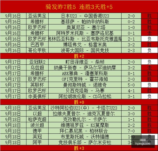 全面攻略解,锁安努智能,商业化押注,开云体育,体育赛事,赛事分析,运动平台,在线体育,体育新闻,赛事直播,体育资讯,体育社区,运动爱好者