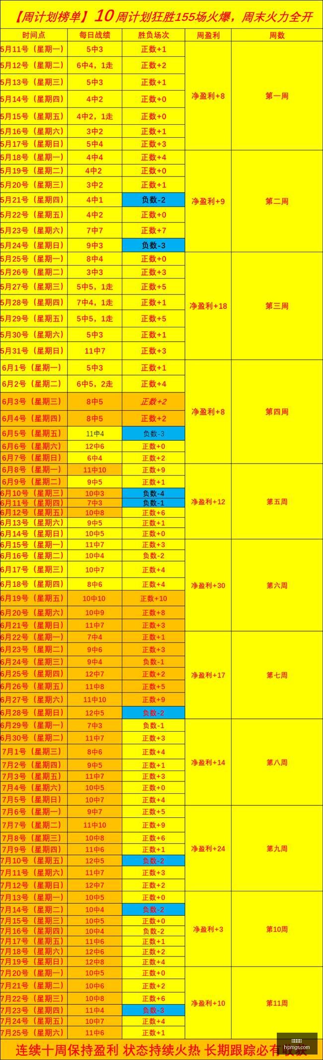 杰伦布朗半,场高效表现,中砍下,开云体育,体育赛事,赛事分析,运动平台,在线体育,体育新闻,赛事直播,体育资讯,体育社区,运动爱好者