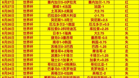 开云体育，赛事直播， 104744 8