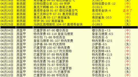 开云体育，赛事分析， 110747 9
