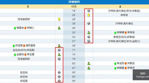 法国队逆袭在即：冠军杯小组赛末轮赔率深度剖析足球风云-欧洲战火-独家解析竞技盛宴新浪体育