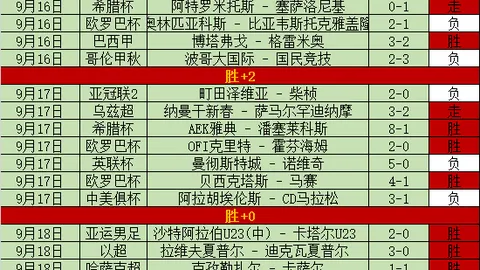 2026全面攻略解锁安努智能商业化押注：从接单到高效计算全解析