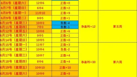 杰伦布朗半场高效表现：11投5中砍下14分6篮板3助攻2盖帽，正负值8，全面统治攻防两端